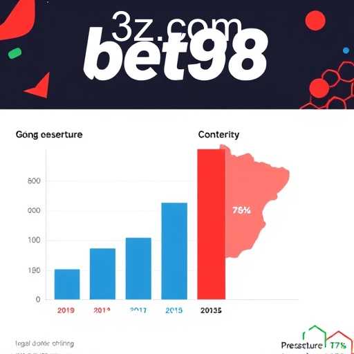 Crescimento do Mercado de Jogos Online