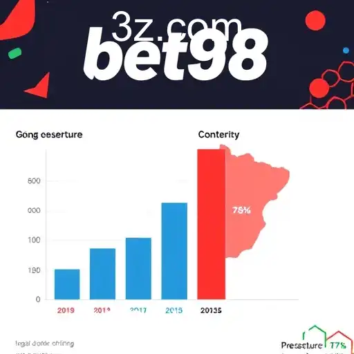 Crescimento do Mercado de Jogos Online